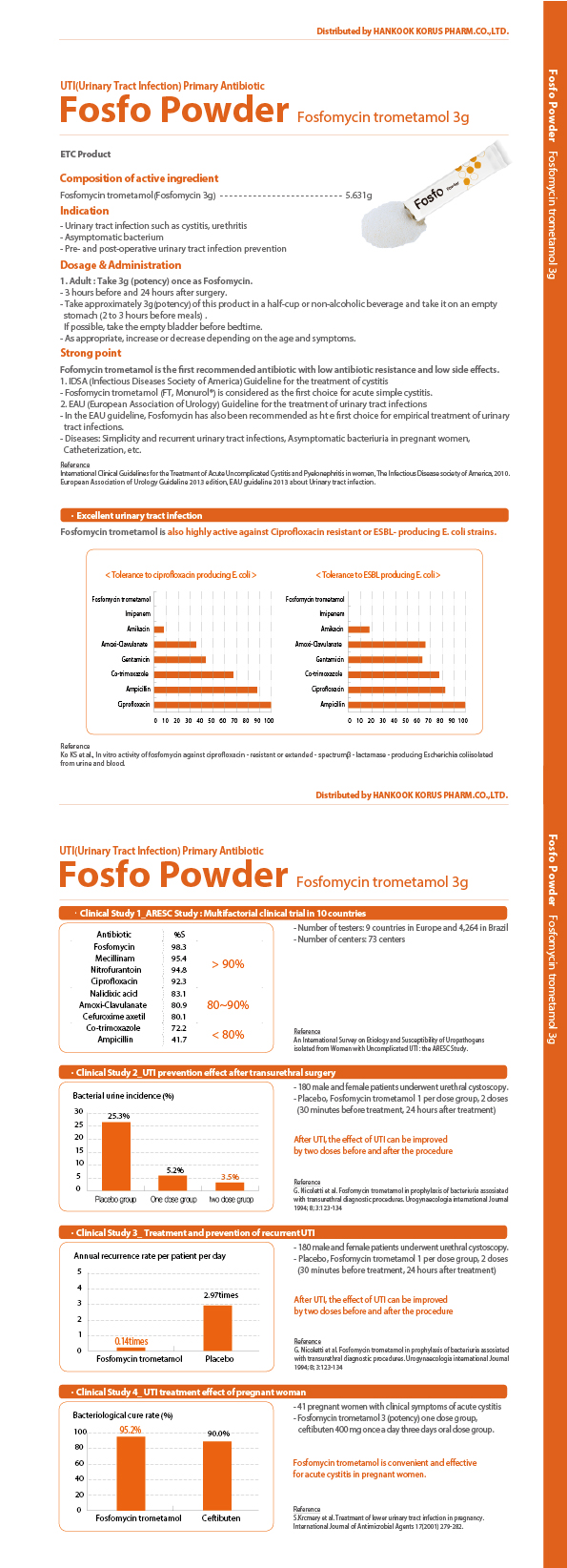 http://www.glrapha.co.kr/userfiles/image/327_Fosfo-Powder(Fosfomycin-trometamol-3g)_03.jpg